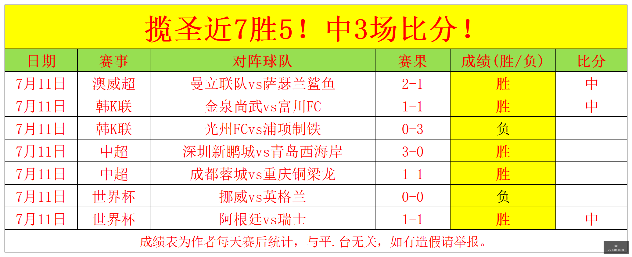 索博续约大,周薪激增至,万镑,爱游戏,游戏攻略,在线游戏,游戏社区,热门手游,游戏推荐,游戏资讯,游戏评测,游戏平台,游戏攻略大全,游戏技巧,游戏开发
