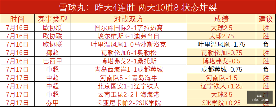 尤文图斯谈,判受阻,转投维卡里,爱游戏,游戏攻略,在线游戏,游戏社区,热门手游,游戏推荐,游戏资讯,游戏评测,游戏平台,游戏攻略大全,游戏技巧,游戏开发