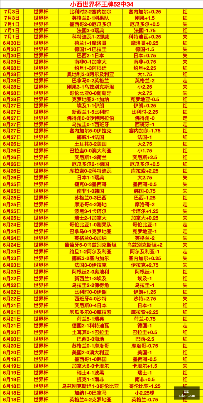 曼联新星拉,什福德告别,巴萨,爱游戏,游戏攻略,在线游戏,游戏社区,热门手游,游戏推荐,游戏资讯,游戏评测,游戏平台,游戏攻略大全,游戏技巧,游戏开发