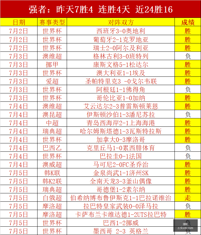 曼联新星拉,什福德告别,巴萨,爱游戏,游戏攻略,在线游戏,游戏社区,热门手游,游戏推荐,游戏资讯,游戏评测,游戏平台,游戏攻略大全,游戏技巧,游戏开发