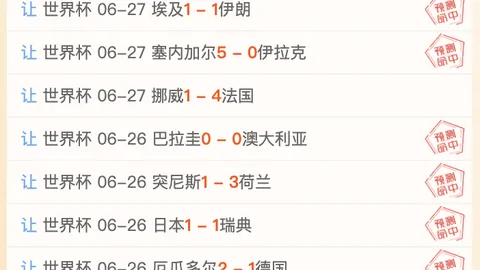 2026世界杯前瞻：荷兰防线解析，摩洛哥实力盘点：不容忽视的防守强队
