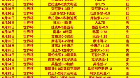 ：曼联新星拉什福德告别巴萨，队友齐发文惜别